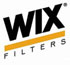wix